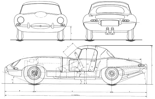 Jaguar e trace